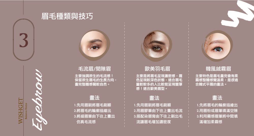 眉毛版型設計_02-05.jpg