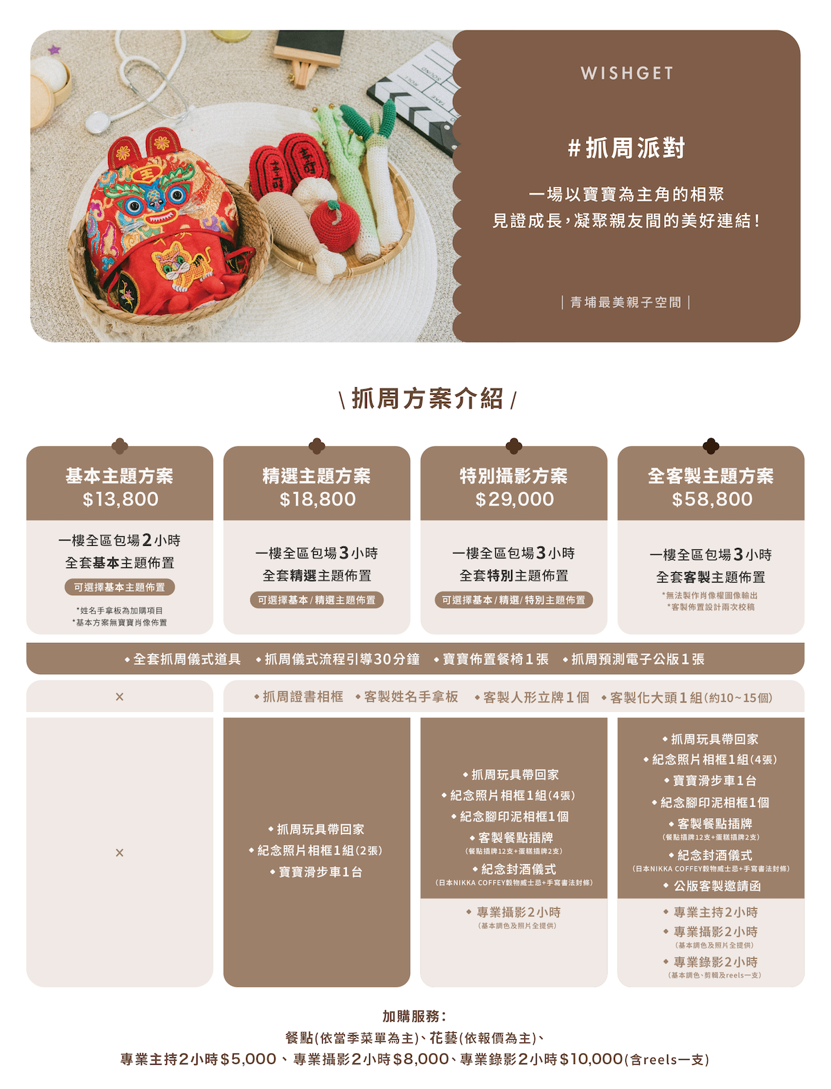 官網串圖-抓周方案.png