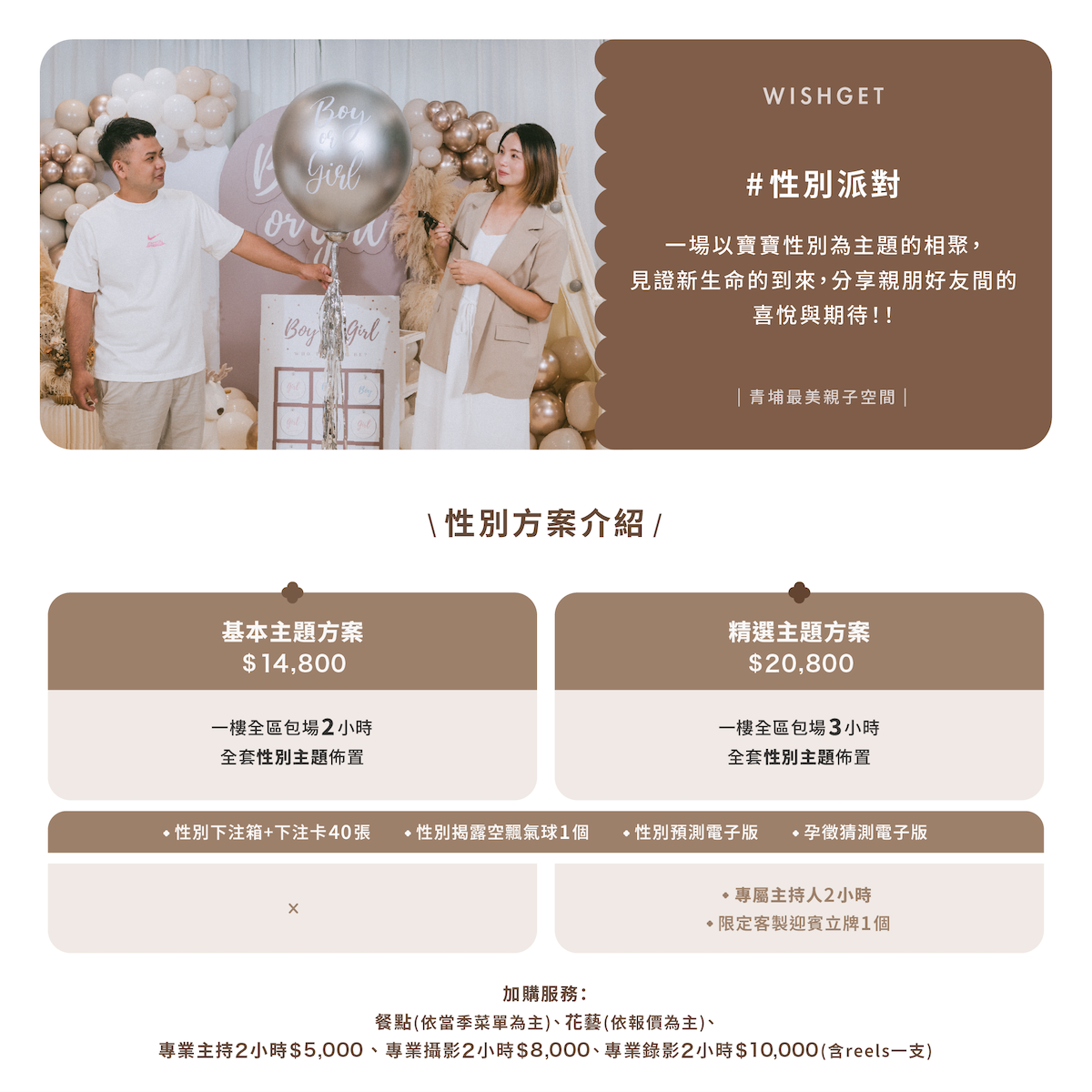 官網串圖-性別方案.png