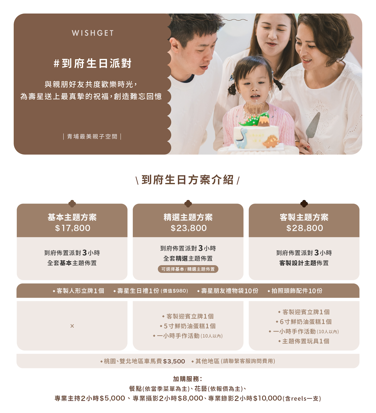 官網串圖-到府生日方案.png