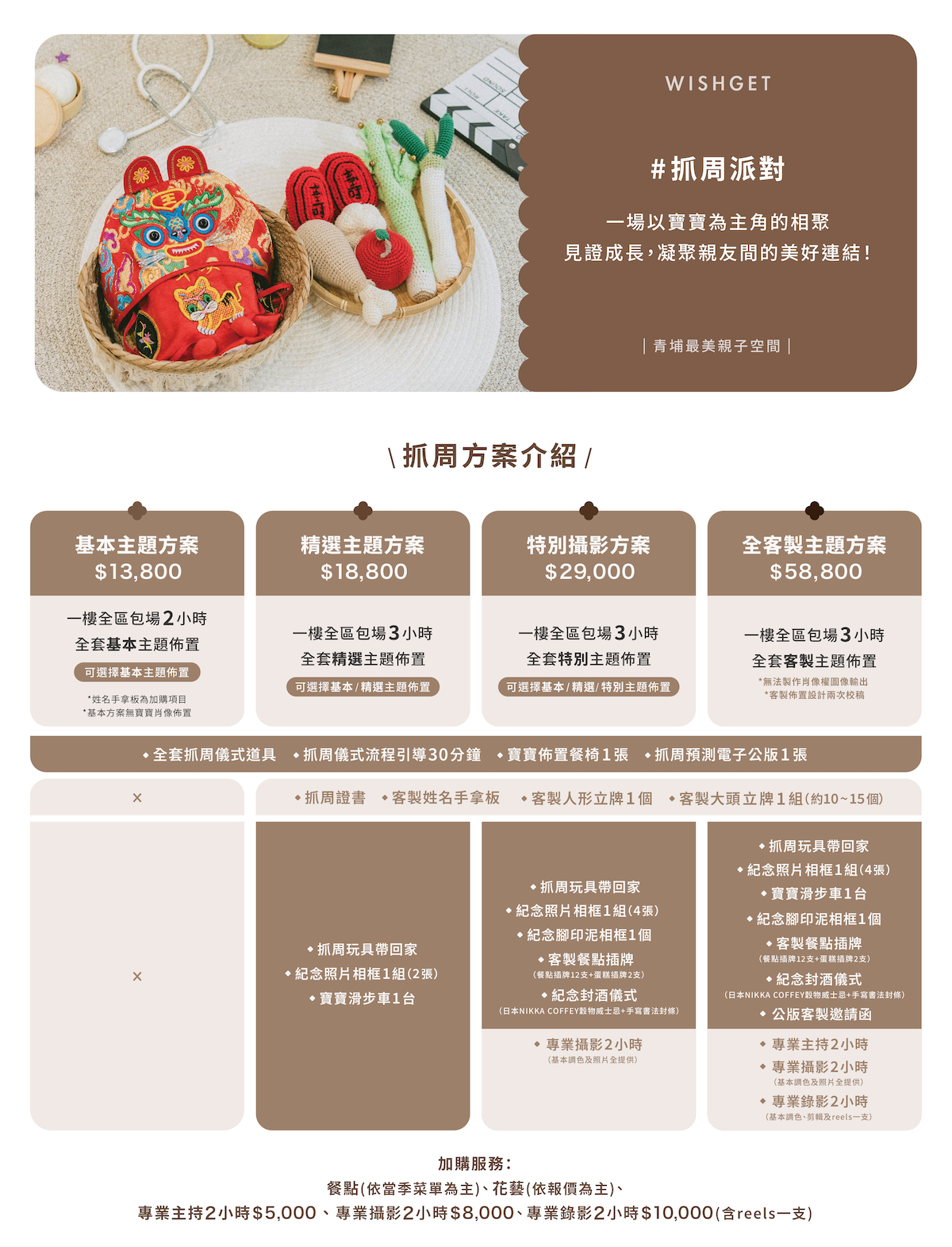 官網串圖-抓周方案.png