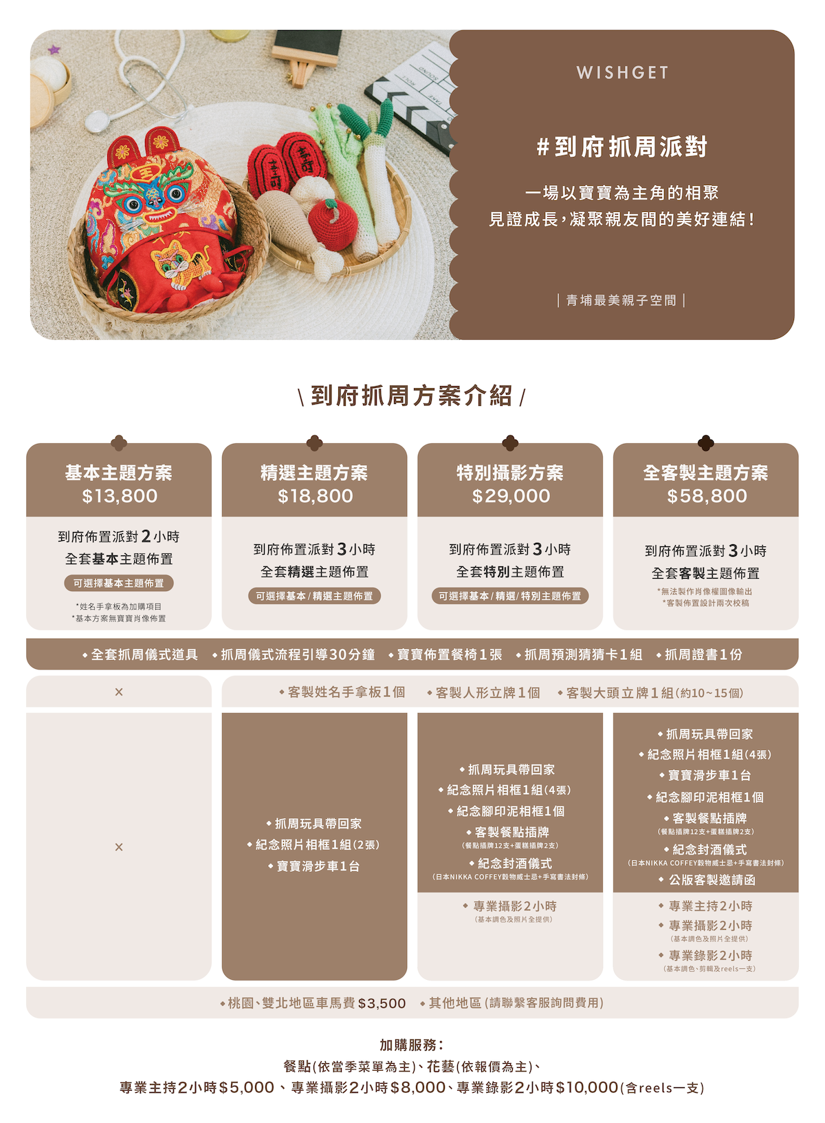 官網串圖-到府抓周方案.png