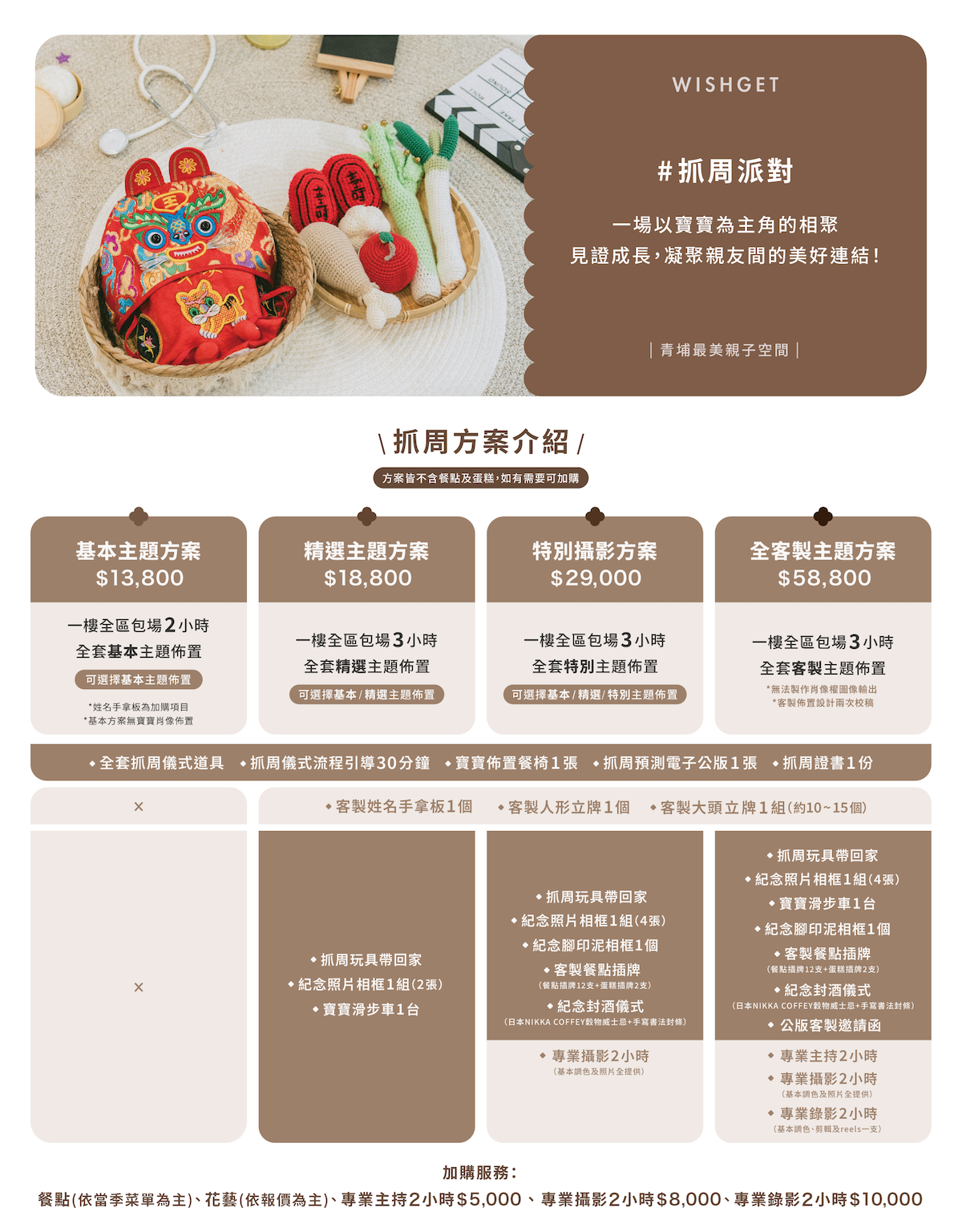 官網串圖-抓周方案.png