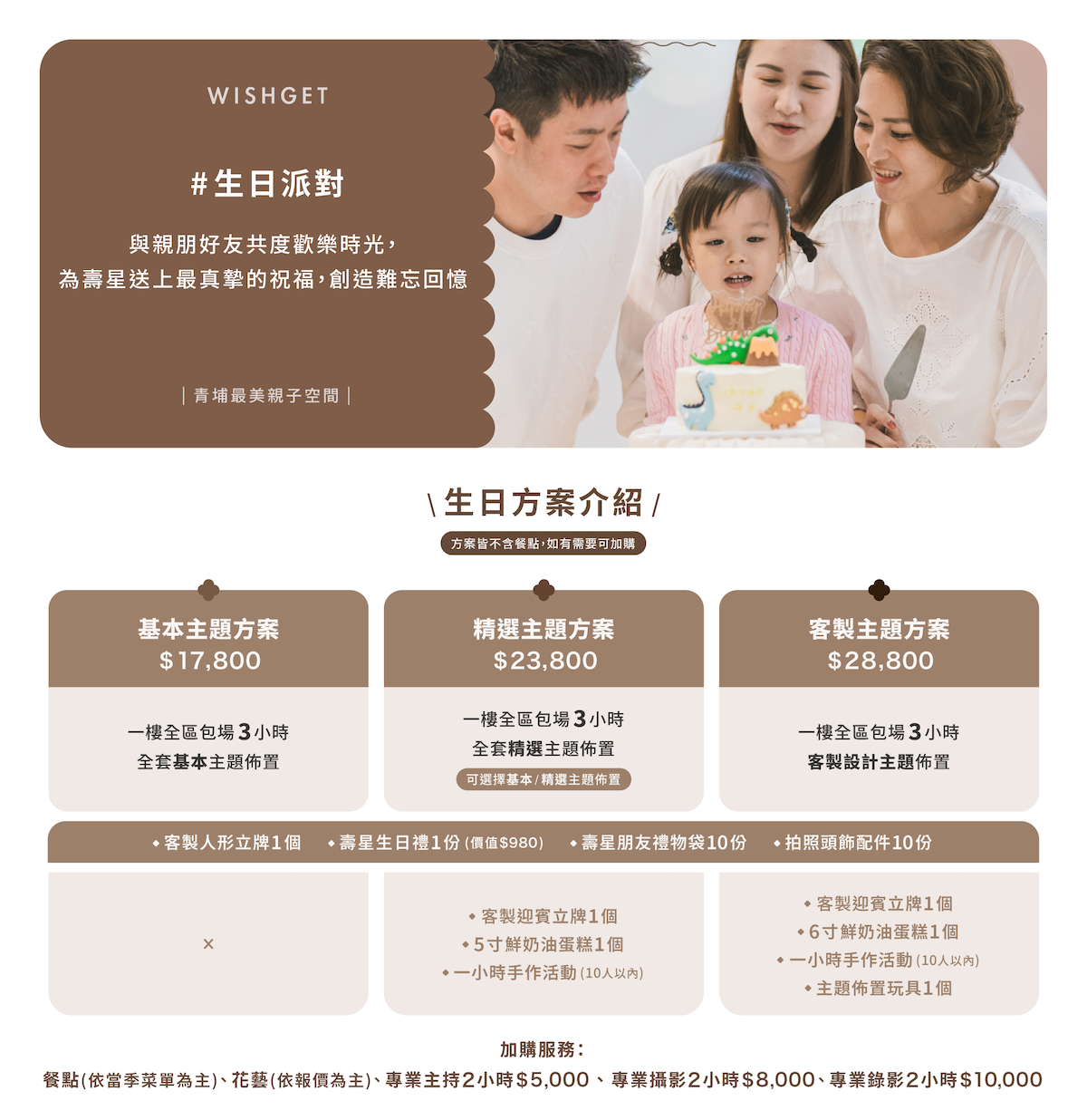 官網串圖-生日方案.png