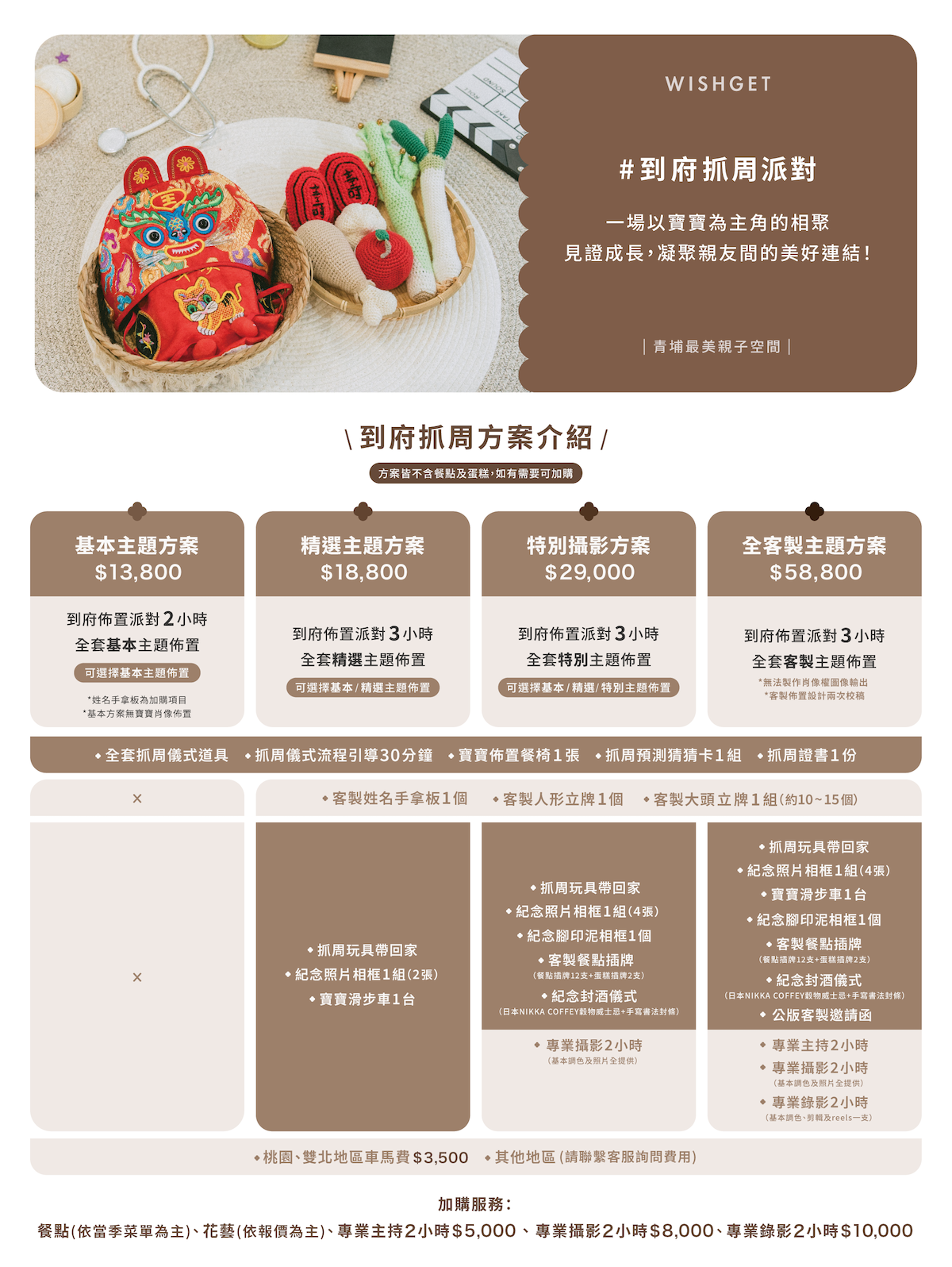 官網串圖-到府抓周方案.png