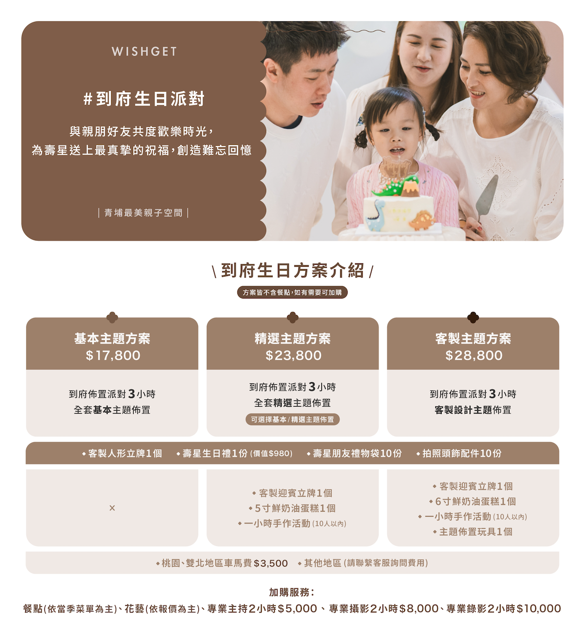 官網串圖-到府生日方案.png