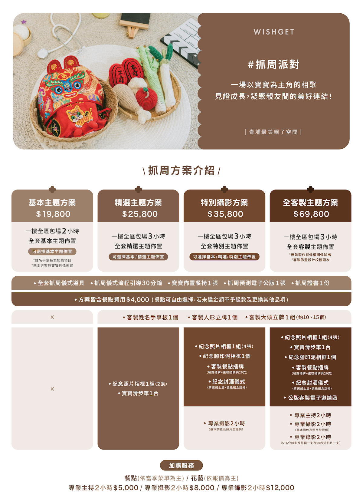 1767147497904530.png 官網串圖-抓周方案(2026).png